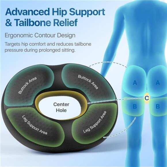 Donut Pillow Seat Cushion Memory Foam Cooling Gel Office Chair Car Back Support - Picture 4 of 7